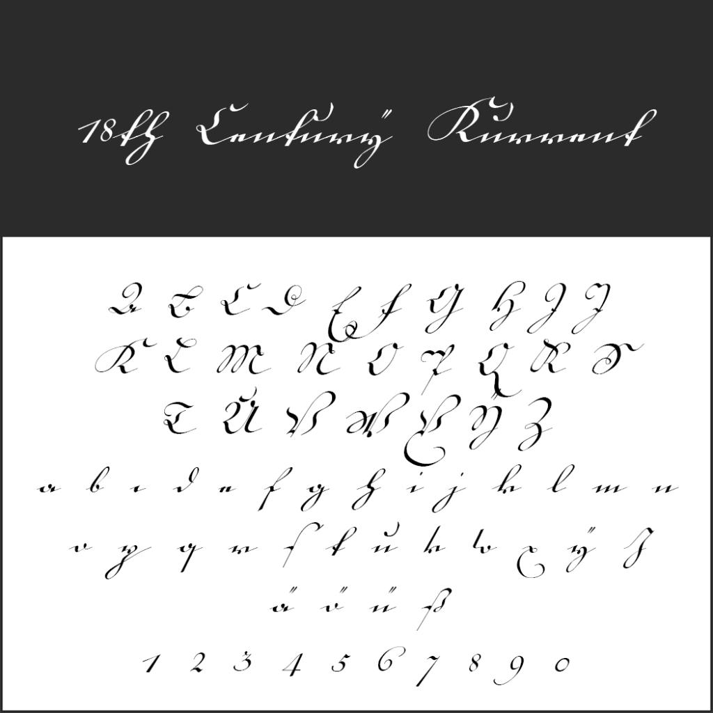 Kalligrafie-Anleitung mit eleganter Schrift. Oben ist „18th Century Running“ in Schreibschrift dargestellt. Darunter sind Groß- und Kleinbuchstaben sowie die Zahlen 1-9 in fließender, künstlerischer Handschrift dargestellt.