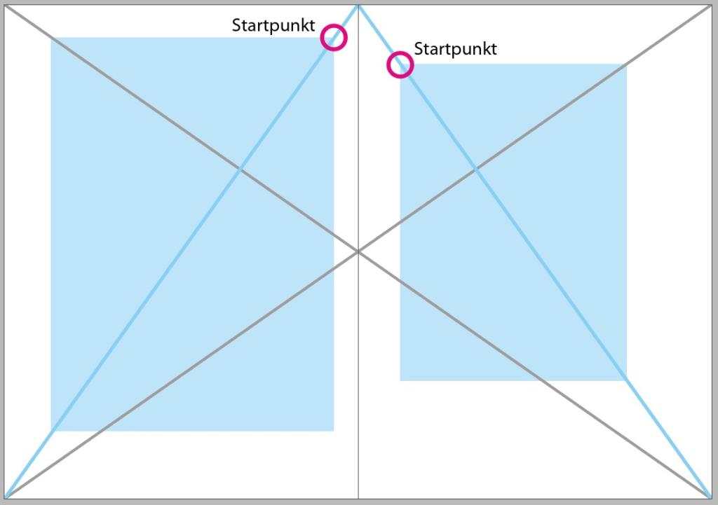 Satzspiegel mit Hilfe von Diagonalen