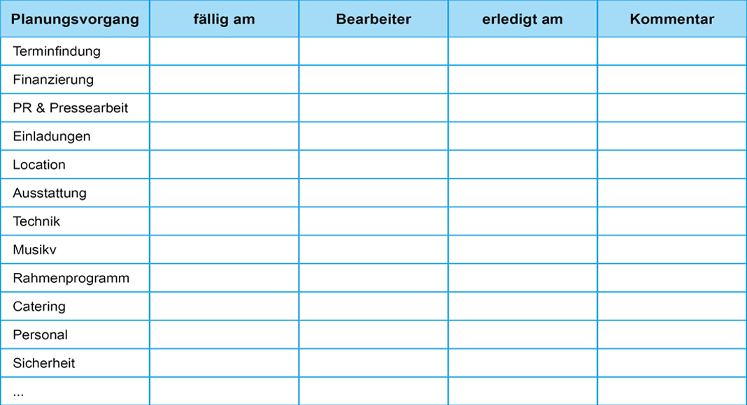 Eventorganisation So Lauft Ihre Veranstaltung Reibungslos Und Sicher Ab