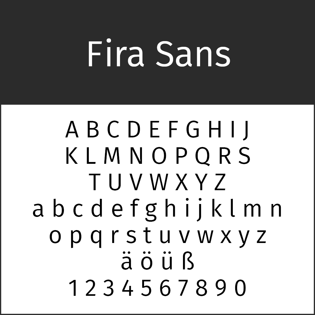 Ein Beispiel der Schriftart Fira Sans, einer klaren und modernen Helvetica-Alternative. Sie zeigt Großbuchstaben, Kleinbuchstaben (einschließlich Umlaute) und die Ziffern 0–9. Auf weißem Hintergrund mit der markanten Schrift „Fira Sans“ am oberen Rand.