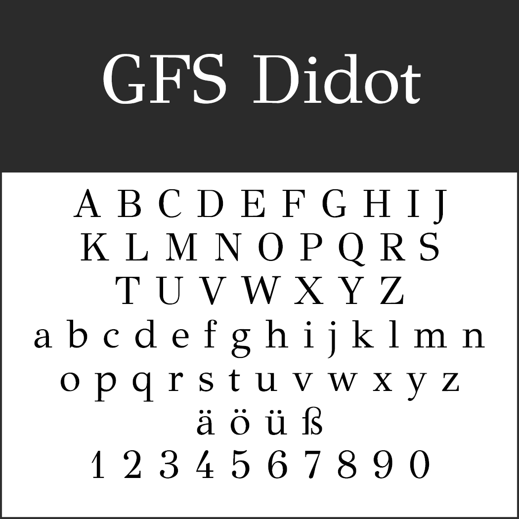 Das Bild zeigt die Schriftart GFS Didot. Sie enthält Groß- und Kleinbuchstaben von A bis Z, die Ziffern 0 bis 9 sowie die Zeichen ä, ö, ü und ß.