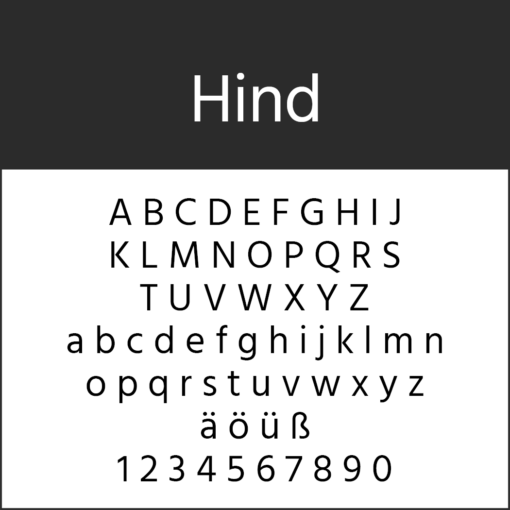Das Bild zeigt die Schriftart „Hind“ mit Großbuchstaben, Kleinbuchstaben, Sonderzeichen (ä, ö, ü, ß) und den Ziffern 0 bis 9, angeordnet in einem Raster auf weißem Hintergrund.
