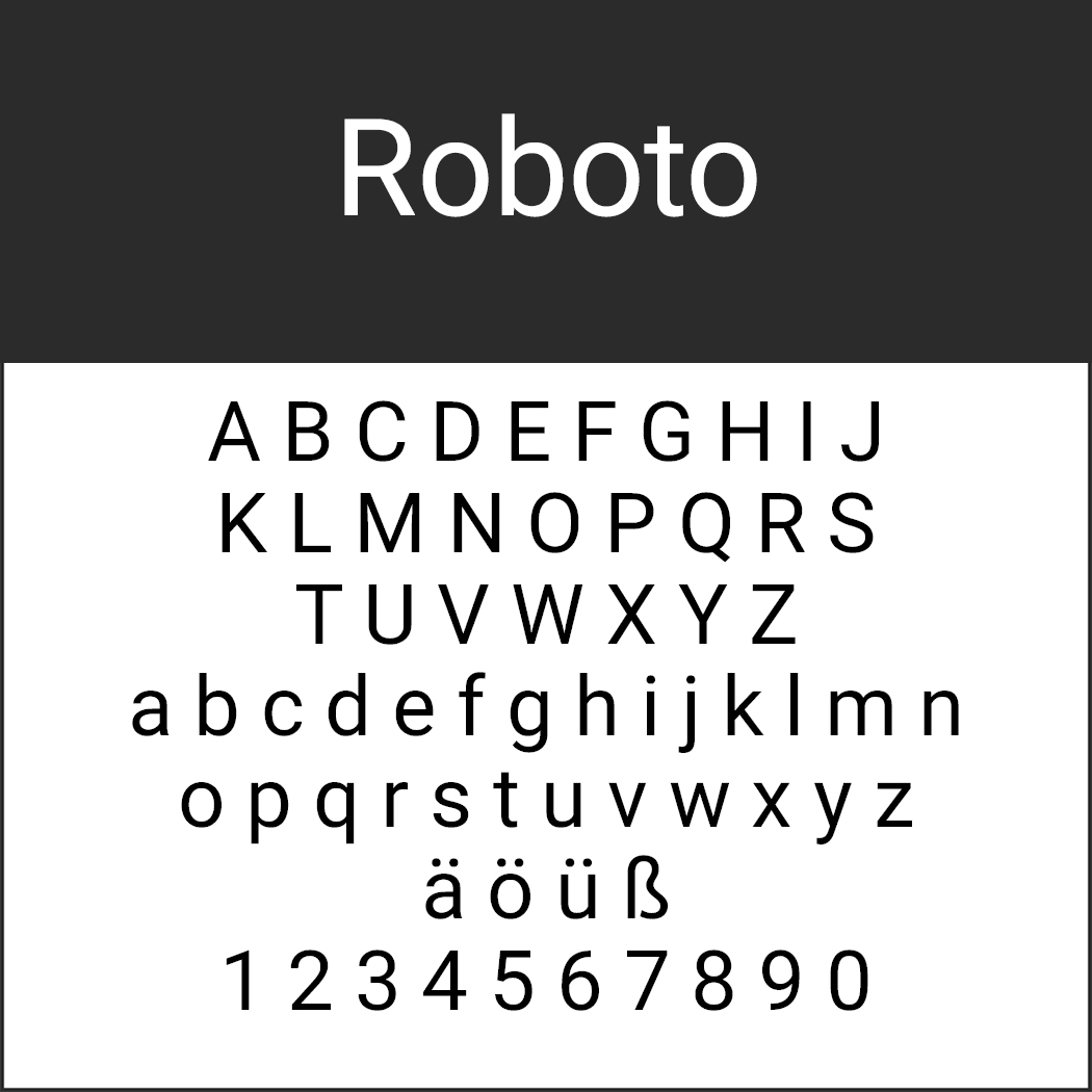 Textbild mit „Roboto“ oben. Unten finden Sie Groß- und Kleinbuchstaben von A bis Z, Sonderzeichen ä, ö, ü, ß sowie die Ziffern 0 bis 9 in der Schriftart Roboto – einer eleganten Schriftart, die zu den beliebten Helvetica-Alternativen zählt.