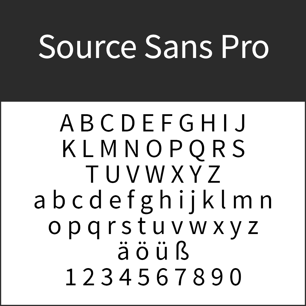 Das Display präsentiert die Schriftart „Source Sans Pro“ als Helvetica-Alternative mit Groß- und Kleinbuchstaben, Sonderzeichen wie ä, ö, ü, ß und den Zahlen 0-9 vor einem makellos weißen Hintergrund.