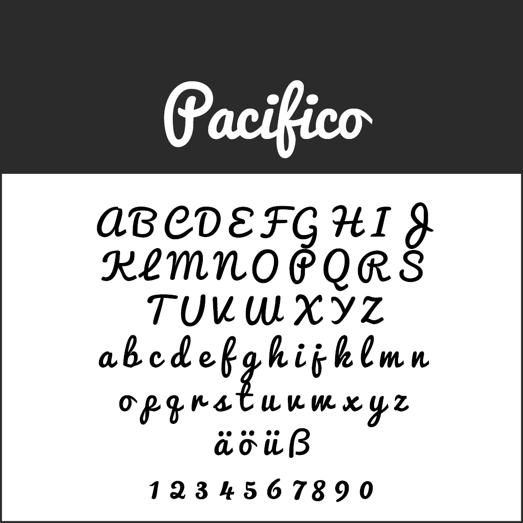 Beispielbild der Schriftart „Pacifico“, einer der herausragendsten Retro-Schriftarten. Das Design besteht aus Groß- und Kleinbuchstaben in Schreibschrift sowie den Ziffern 0 bis 9 und den Sonderzeichen ä, ö, ü und ß. Der Hintergrund ist weiß mit einer schwarzen Überschrift.