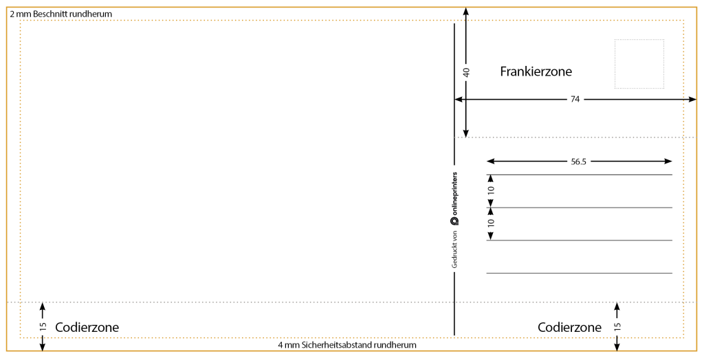 Schema einer Postkartenvorlage mit Maßangaben. Die Vorlage enthält beschriftete Bereiche: „Frankierzone“ oben rechts und „Codierzone“ unten. Ränder und Sicherheitsabstände sind auf allen Seiten markiert.
